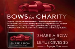 Lexus выделит $100 тыс. на игрушки детям