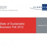 Состояние опроса представителей бизнеса по вопросам устойчивого развития