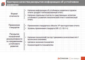 Критерии оценки качества отчетности российских компаний